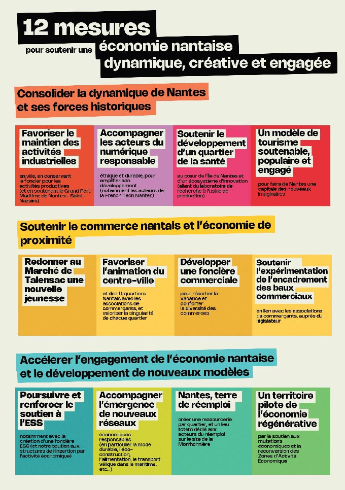 Flyer premières mesures pour l'économie